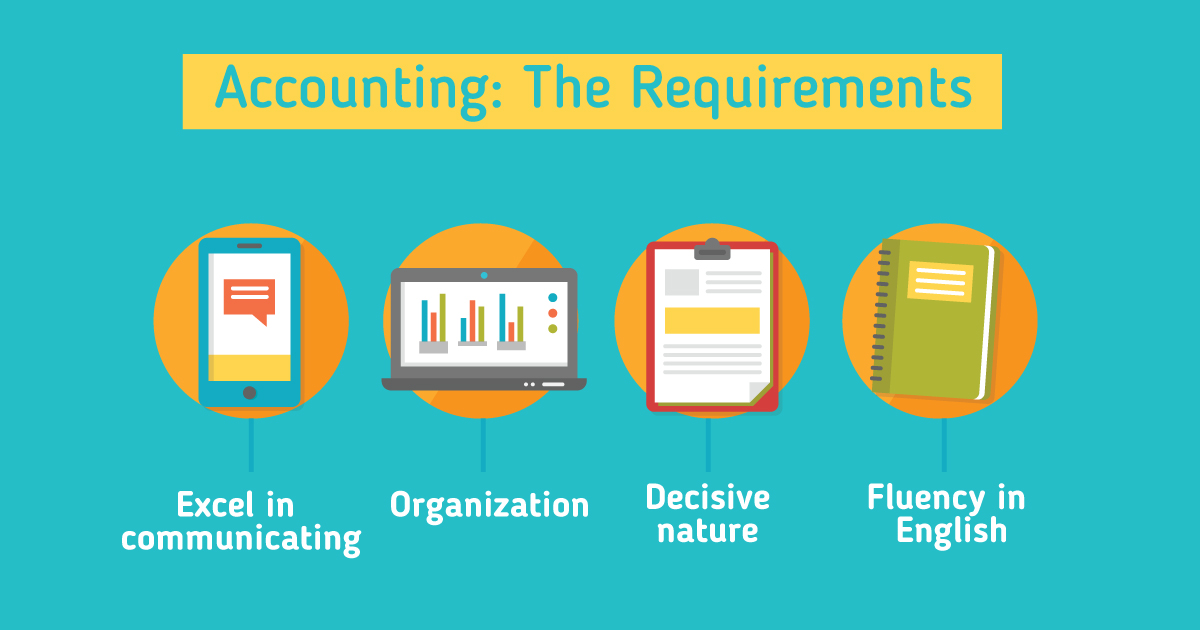 learn accounting fast free